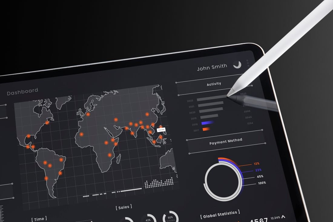 Data Analysis & Visualization